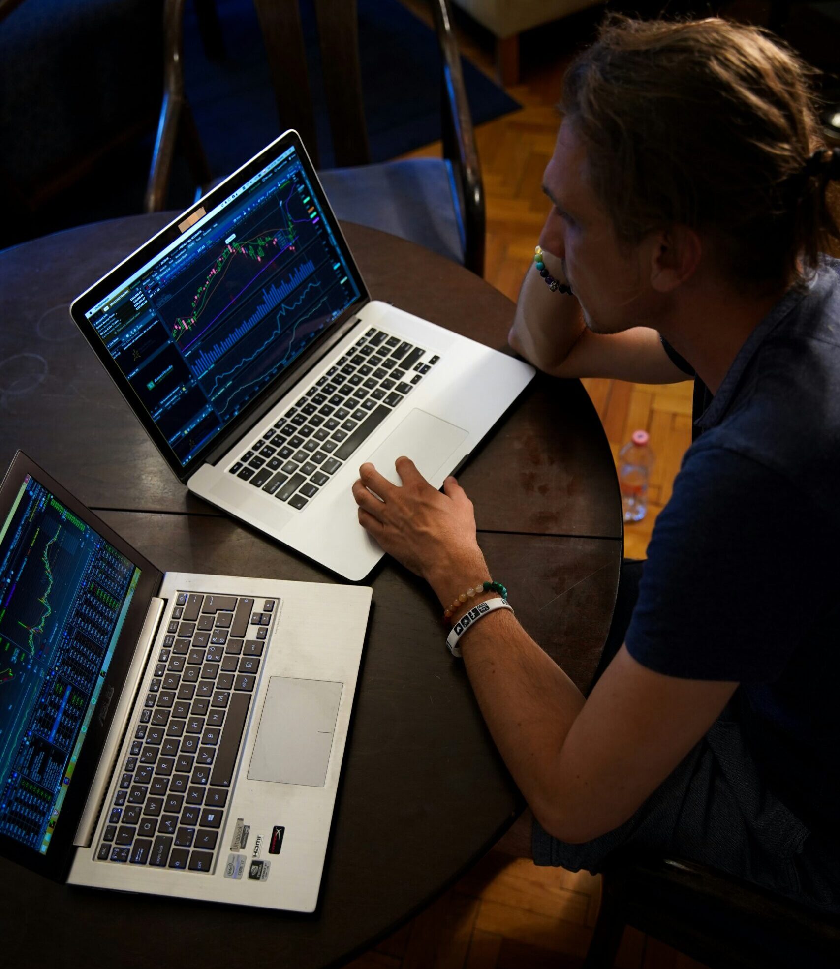 Analista de Revenue Management Júnior